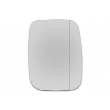 Зеркальный элемент правый OPEL Vivaro B с 2014 по 2018 год выпуска, асферика нейтральный без обогрева 70701405